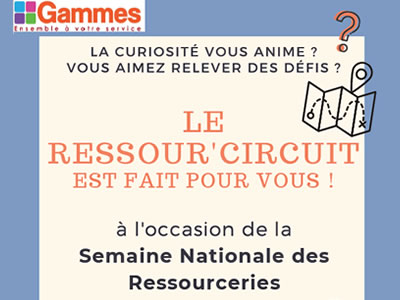 ressour circuit Gammes